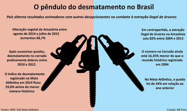 imagem_greenclick